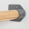 Fixation TWIST